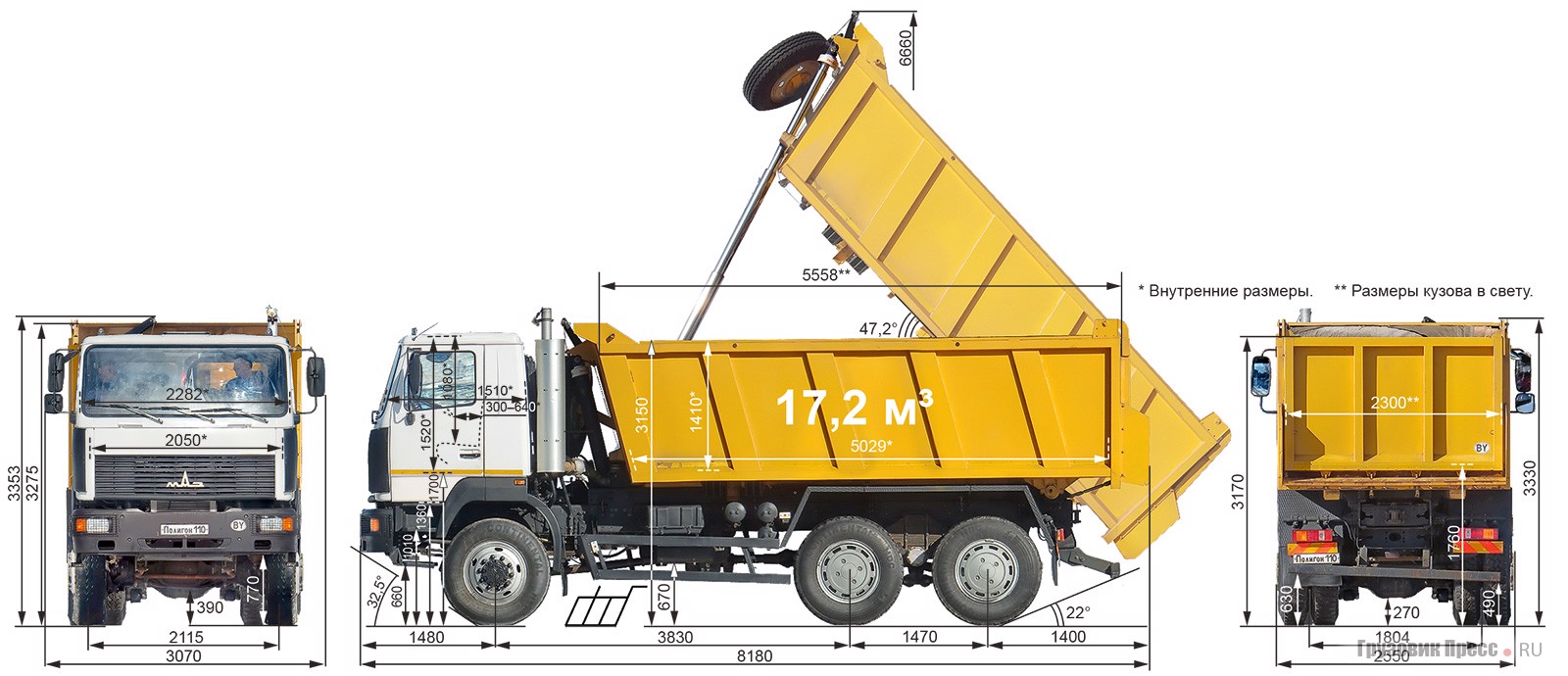 Тест-драйв самосвала МАЗ-6514А8 (6х6), журнал «Грузовик Пресс»