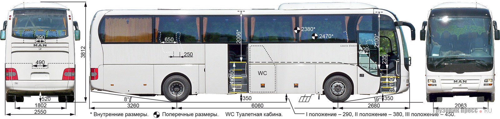 Туристский автобус MAN Lion's Coach R07RHC444