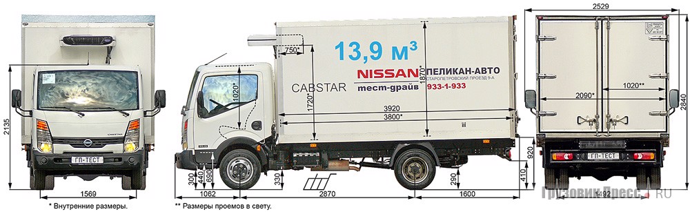 Тест-драйв фургона Nissan Cabstar 35.15 F24, журнал «Грузовик Пресс»