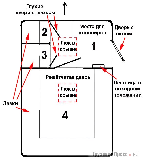 Вид в плане кузова транспортного автомобиля ГАЗ-52-АЗ (1960–1970 гг.): 1 – помещение конвоя; 2, 3 – одиночные камеры; 4 – общая камера