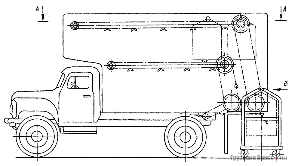 Схема фургона для перевозки готового платья из Описания изобретения к авторскому свидетельству № 521164