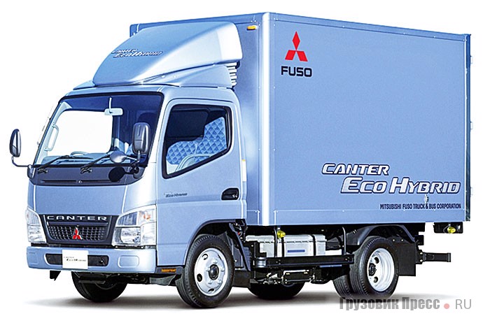 Mitsubishi Fuso Canter Eco Hybrid II, 2006 г.