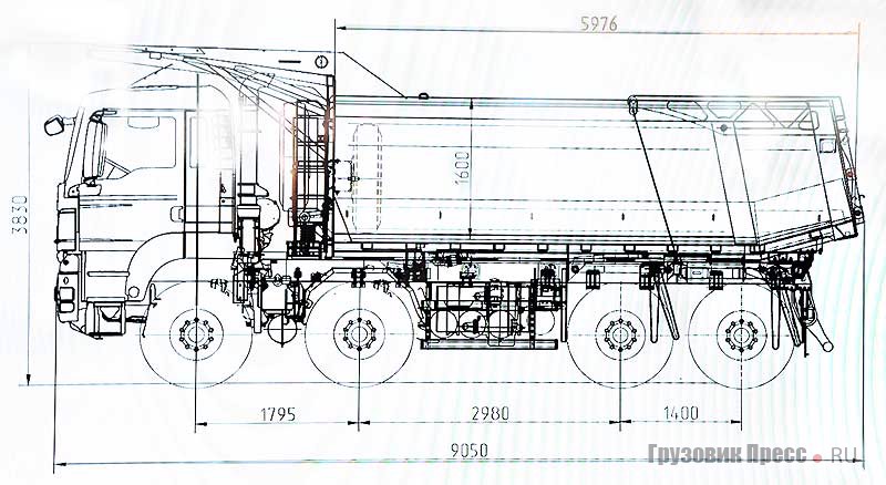 MAN TGS 41.480 8х8 BB-WW c самосвальным кузовом БЦМ-59.6 «Бецема Формат Скала»