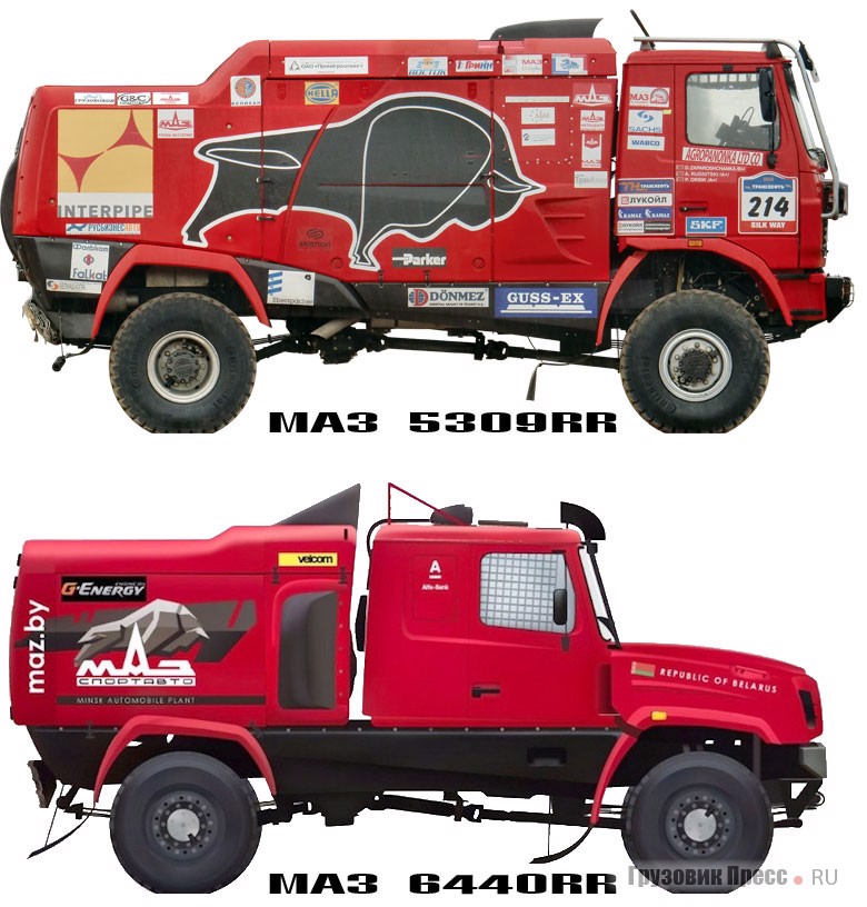 Сопоставление МАЗ-6440PA образца 2010 года и капотного МАЗ-5309RR 2018 года в едином масштабе.