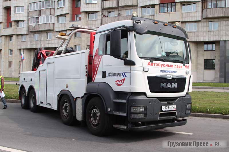 MAN TGS41.480