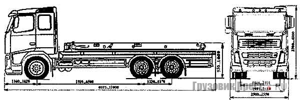 Модель 4398 компании ООО «ГидроБалт» на шасси Volvo FM 6х4