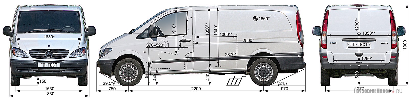 Тест-драйв Mercedes-Benz Vito 111 Cdi W639, журнал «Грузовик Пресс»