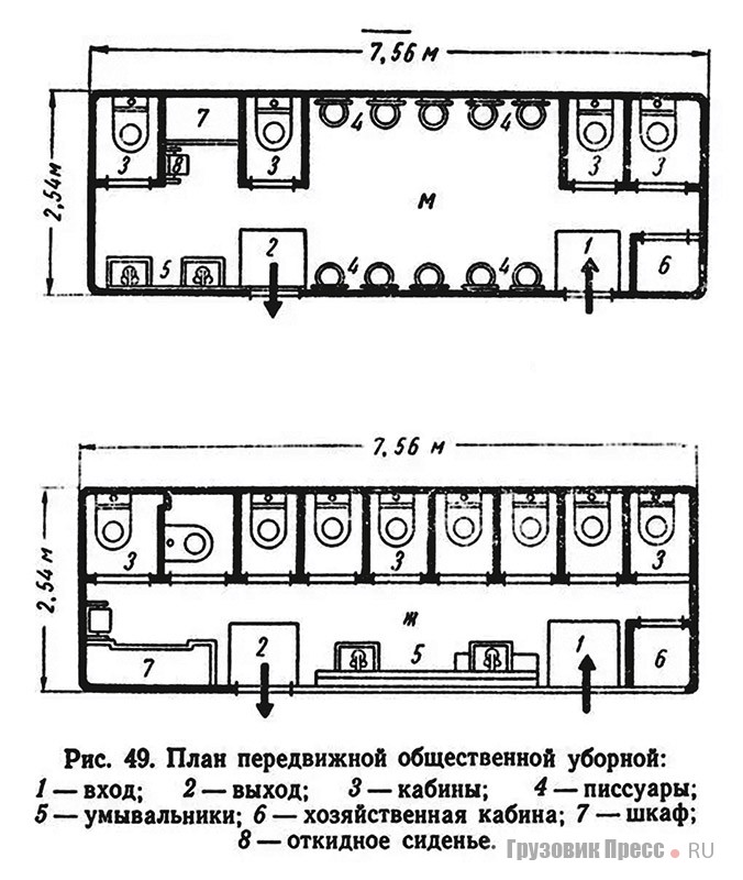 Планировка мужских и женских передвижных автотуалетов АТ-1